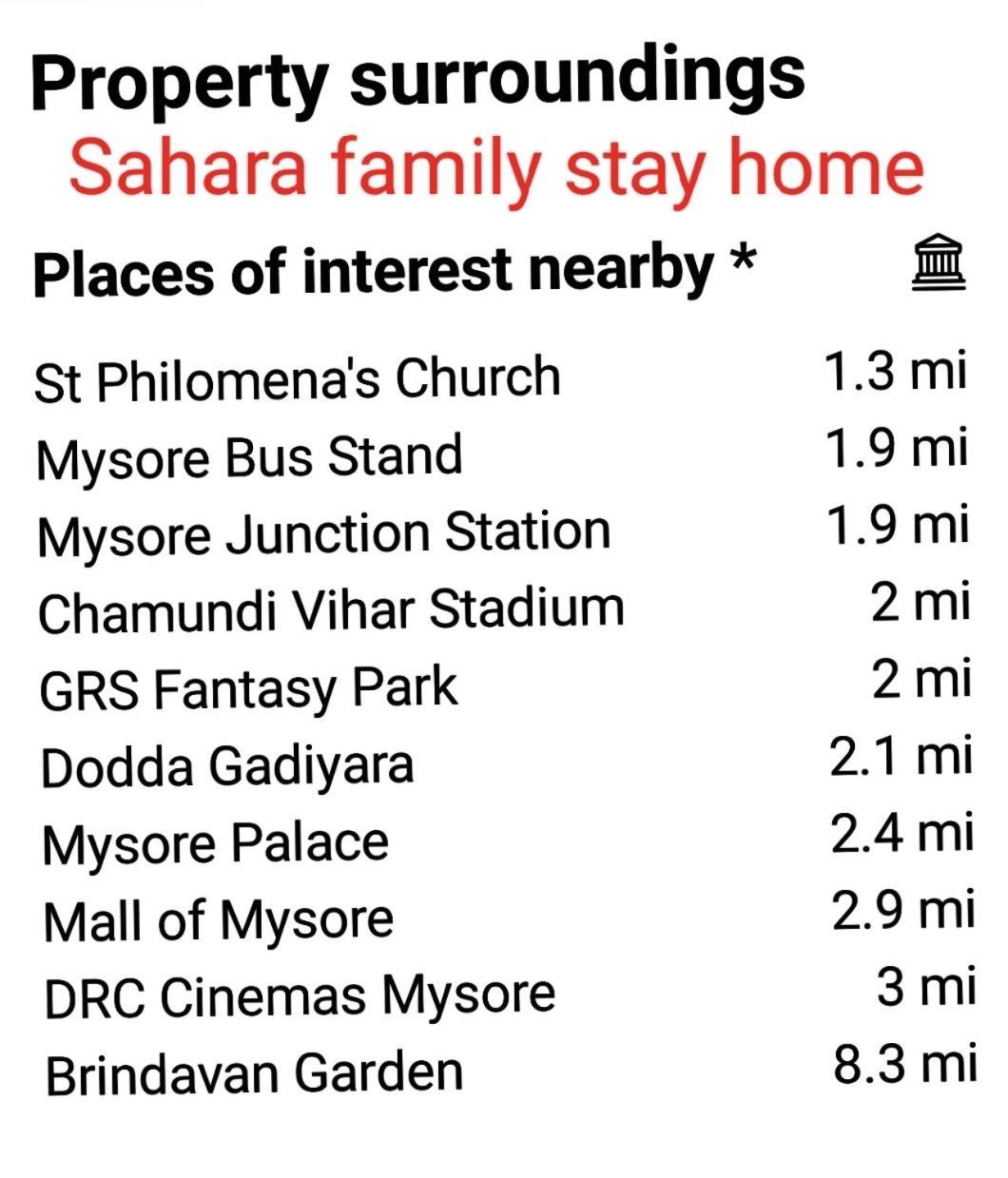 Sahara Family Homestay Mysore Exteriör bild